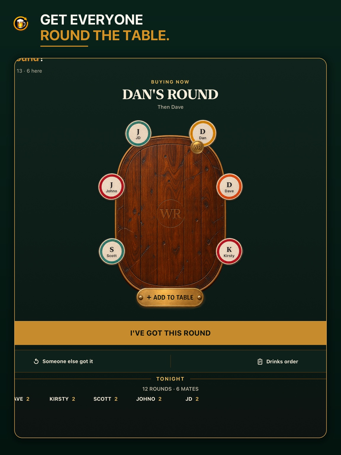 WhoseRound table showing six mates and the current round buyer
